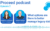 What options are there to better manage legacy data?