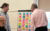Our shared values: Defining the values that drive our success