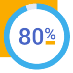 Legacy system decommissioning by Proceed 80 percent icon